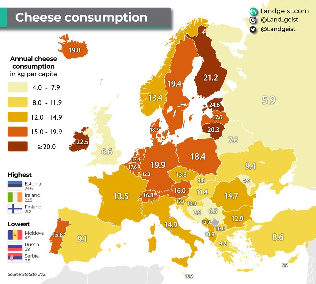 Consumo de queijo na Europa