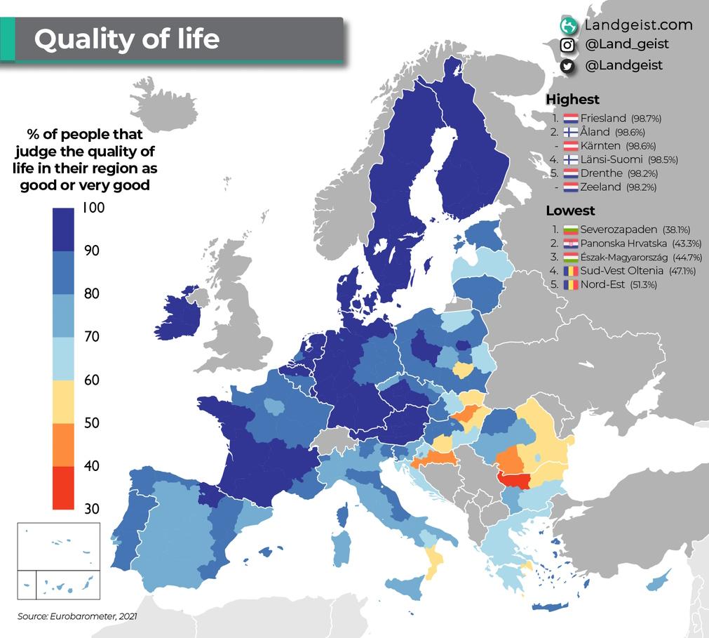 Qualidade de vida na Europa