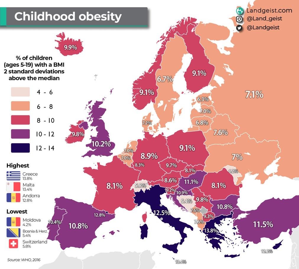obesidade infantil na Europa
