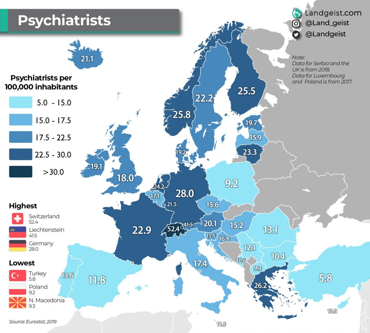 psiquiatras e depressão crónica na europa