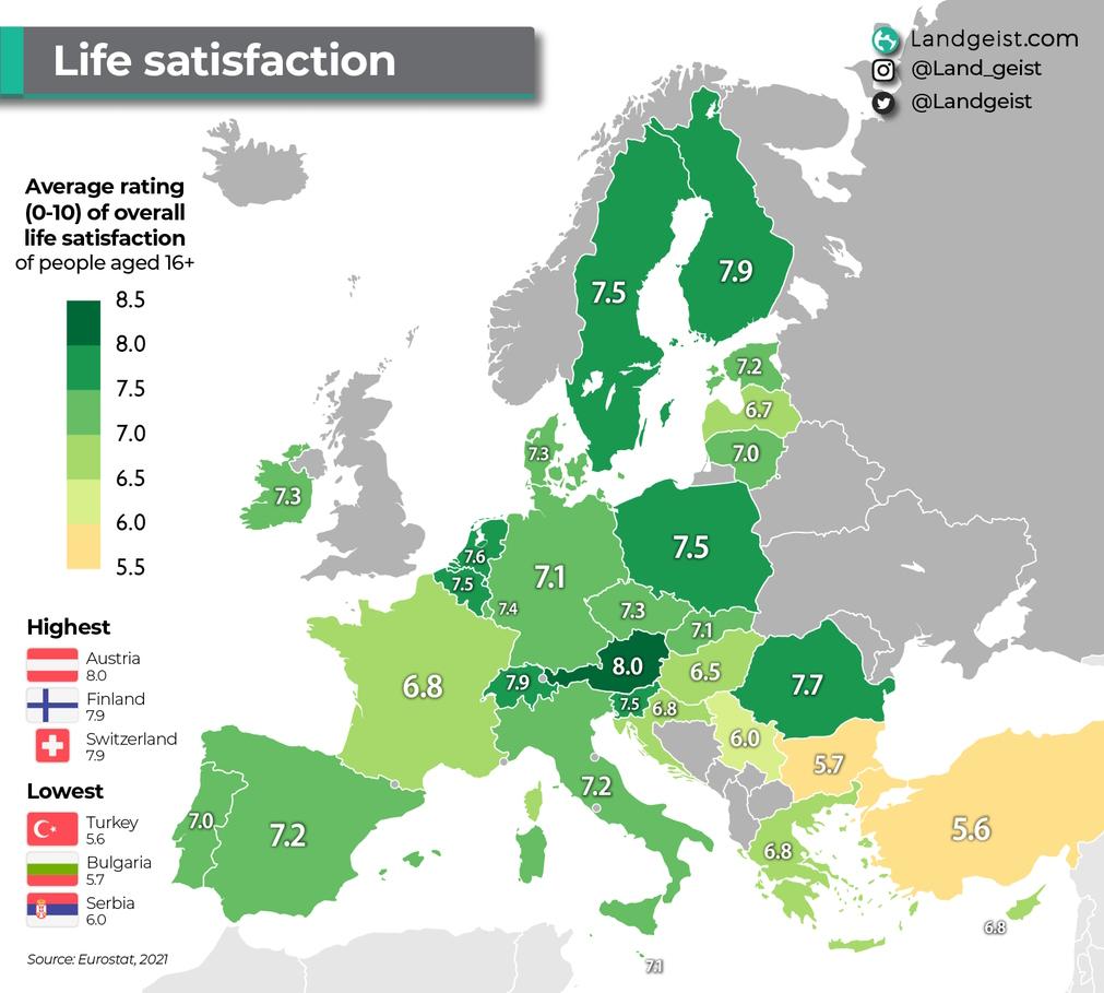 satisfação com a vida na europa
