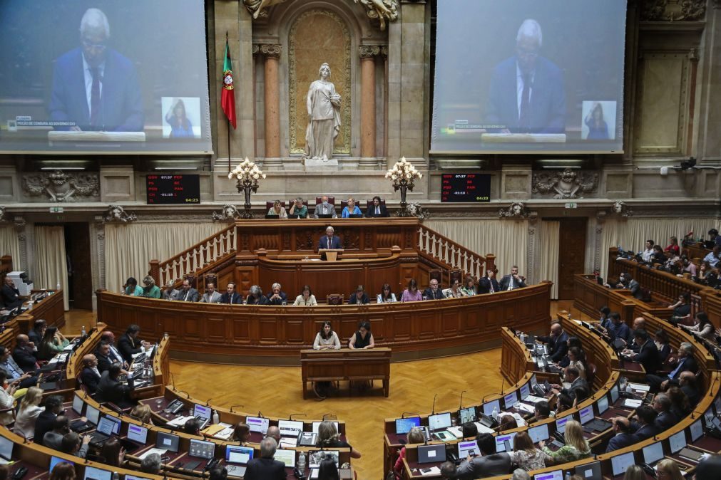 Chumbada moção censura ao Governo do Chega