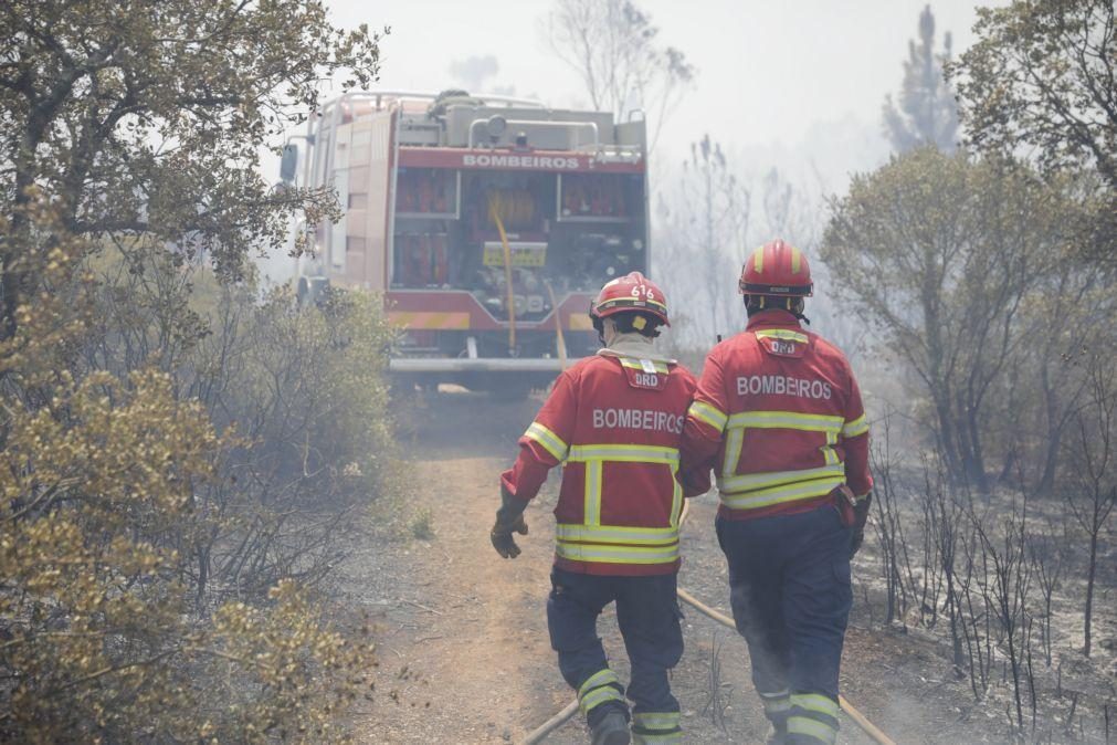 Proteção Civil alerta que tempo previsto para a noite não facilita combate aos fogos