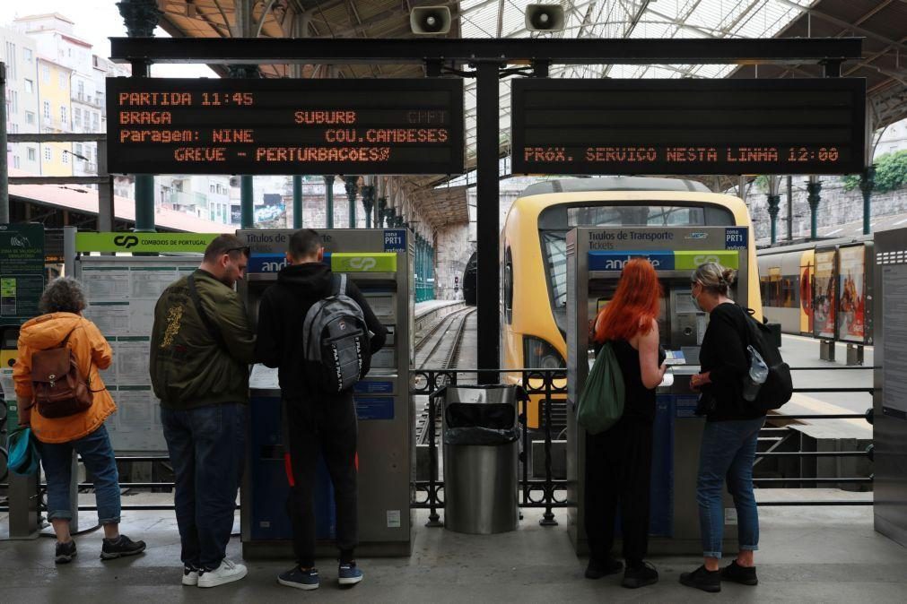 Greve na IP obrigou a suprimir 140 comboios entre as 00:00 e as 08:00