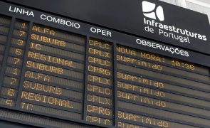 CP suprimiu 707 comboios até às 18:00 devido à greve de trabalhadores da IP