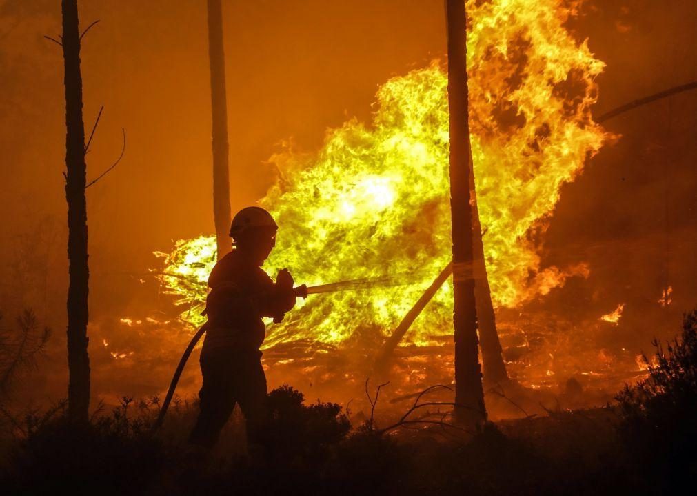 Mais de 80 concelhos de nove distritos em perigo máximo de incêndio
