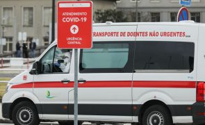Pandemia custou 2.306,3 milhões de euros ao Estado no primeiro semestre