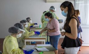 Açores com 411 novos casos de Covis-19 na última semana