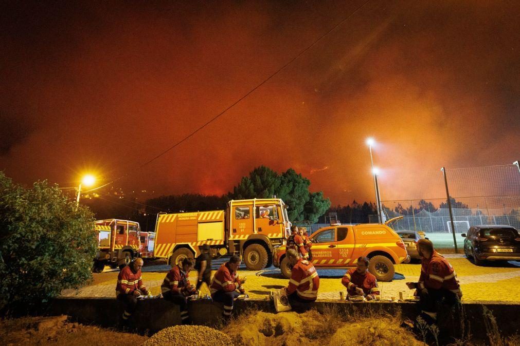 Incêndio em Vila Real em fase de resolução