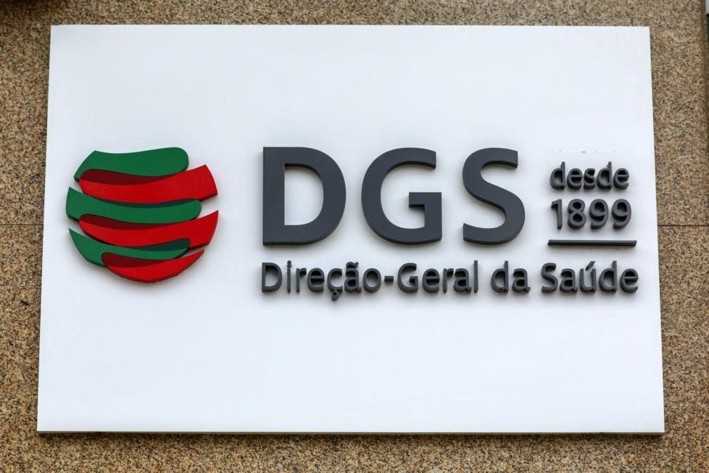 Monkeypox: Número de casos confirmados em Portugal sobe para  871 - DGS