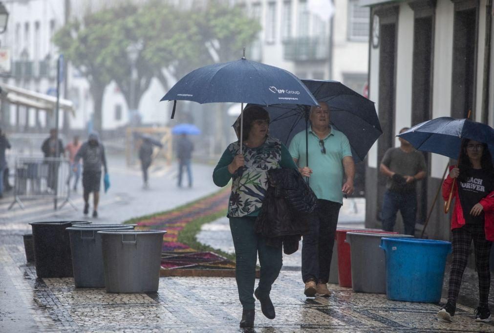 Aviso laranja para ilhas do grupo Central dos Açores e amarelo para as restantes