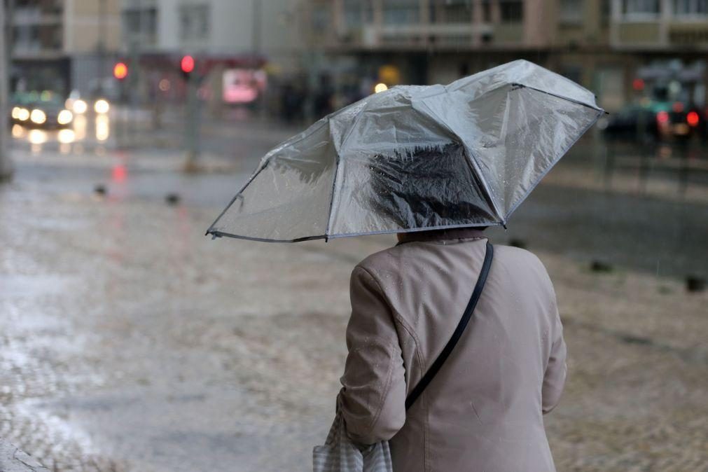 Meteorologia: Previsão do tempo para sexta-feira, 4 de novembro