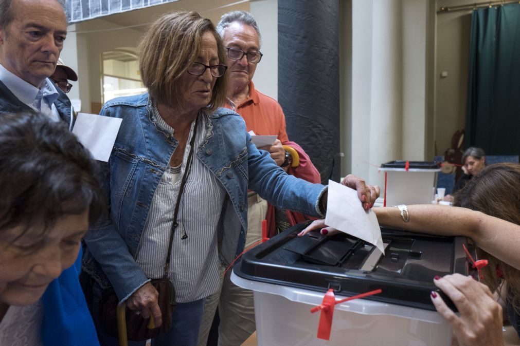 Resultados Finais: 90,18% a favor da independência da Catalunha