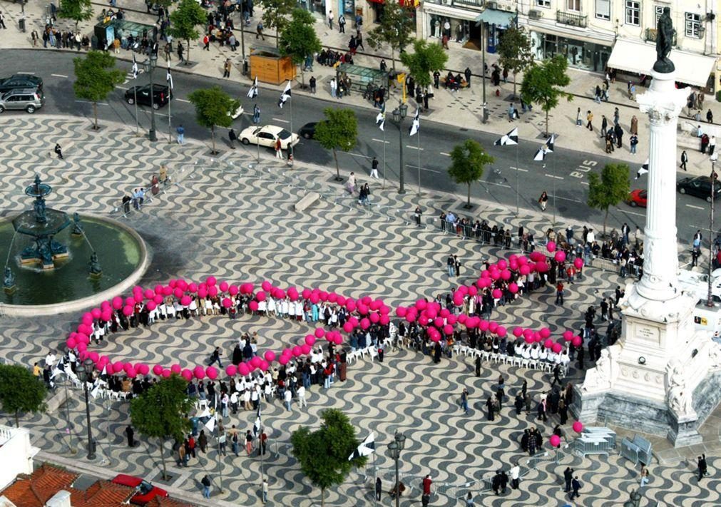 Estudo sugere melhor acesso ao rastreio do cancro de mama e via verde para exames