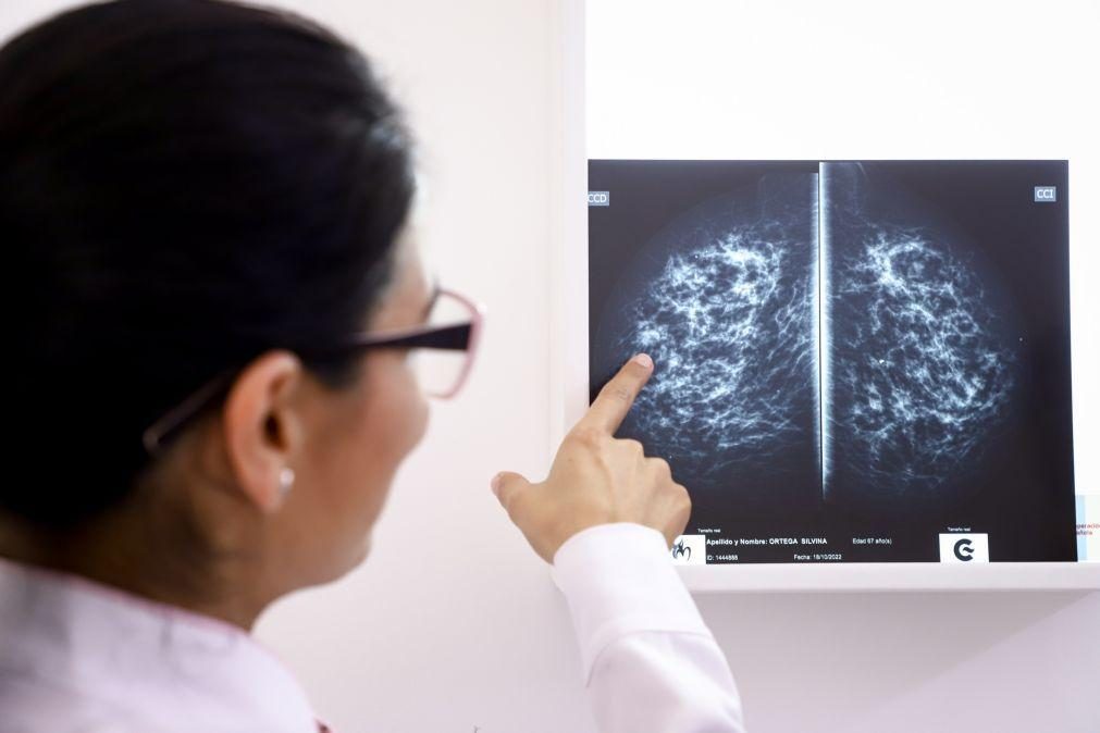 Estudo europeu para detetar risco de cancro da mama em mulheres jovens abrange hospital de Lisboa