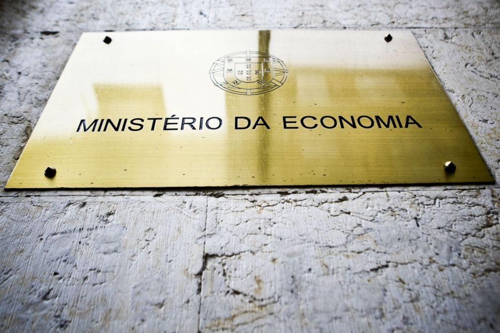 Ministério da Economia admite atrasos nos pagamentos do Garantir Cultura