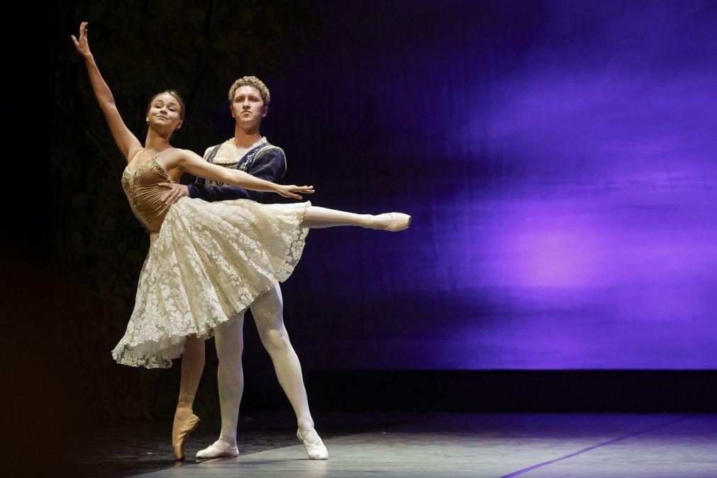 Companhia de Ballet de Kiev traz 