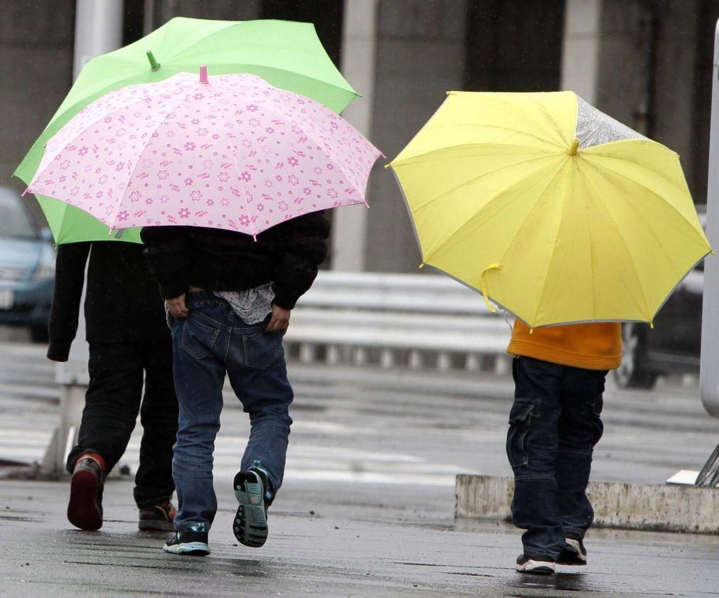 Nove distritos sob aviso laranja devido à chuva forte