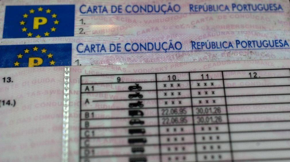 Médico confessa criar atestados falsos para renovar cartas de condução em Coimbra