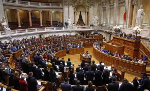 Chumbada moção de censura da Iniciativa Liberal