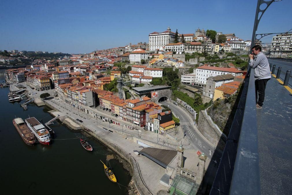 Bombeiros recebem 150 pedidos de ajuda por inundações em duas horas no Porto