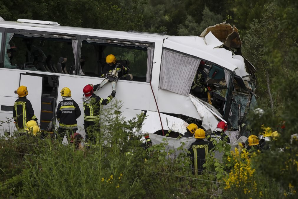 Mais de 120 mil acidentes rodoviários provocaram 459 mortos e 2.208 feridos graves em 2022