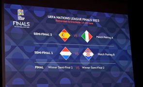 UEFA altera formatos das qualificações para o Europeu e o Mundial