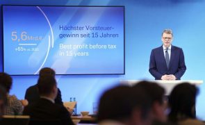 Deutsche Bank obtém lucro superior a 5.000 ME em 2022, mais 159% e um máximo de 15 anos