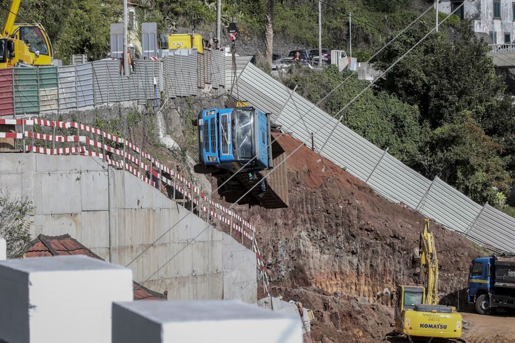 Acidentes de trabalho causaram a morte de 124 trabalhadores em 2022