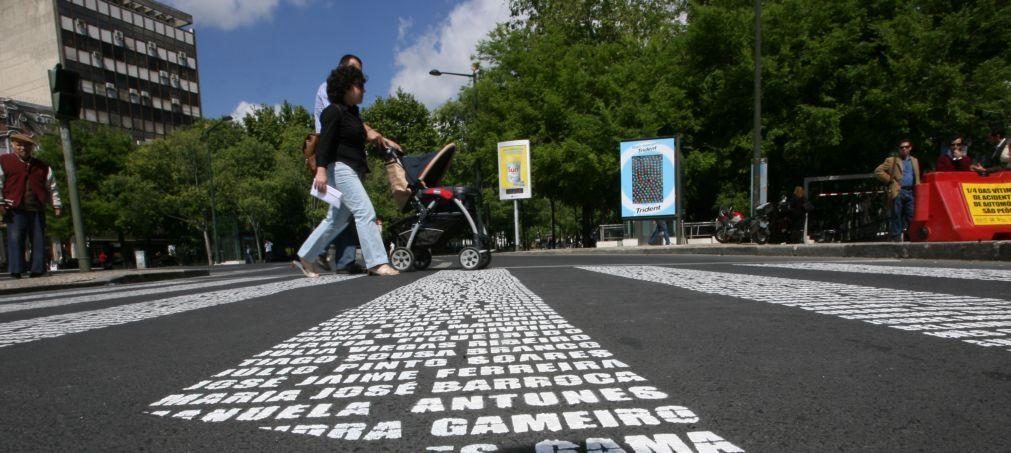 Atropelamentos aumentaram quase 23% até outubro do ano passado