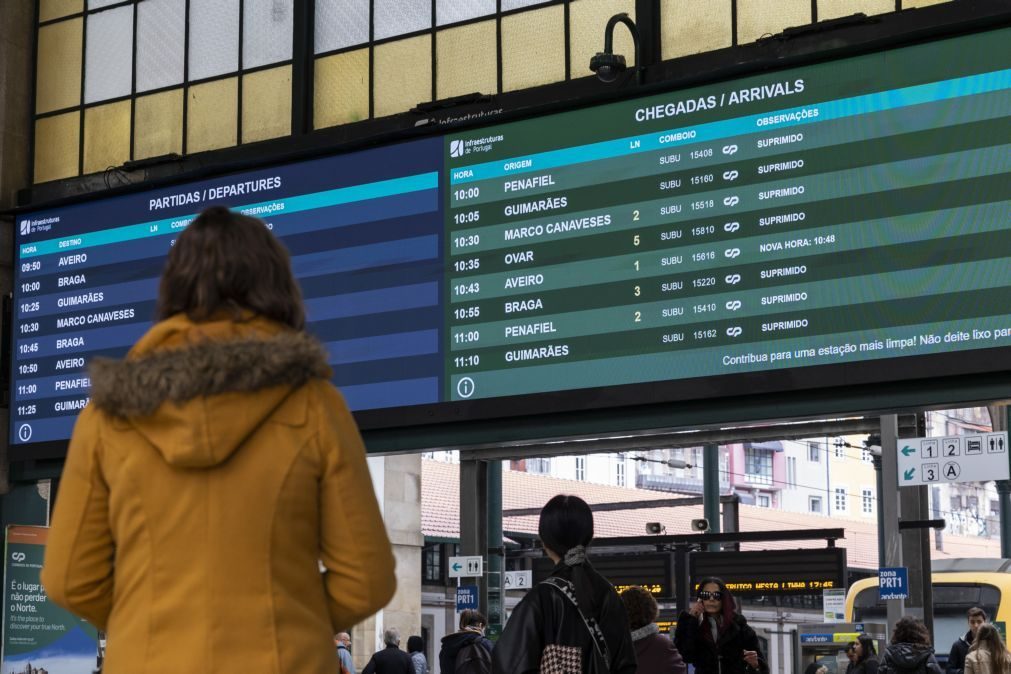 CP alerta para perturbações na circulação entre 27 de fevereiro e 02 março devido a greve