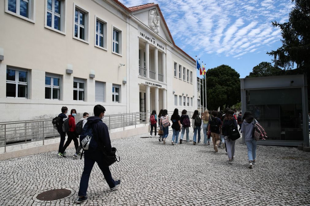 Congresso em Braga junta diretores das escolas públicas, privadas e profissionais