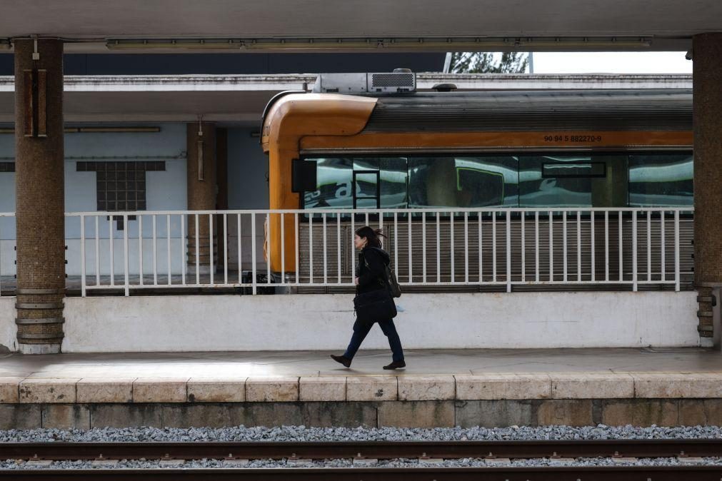 Greve de trabalhadores levou à supressão de 147 comboios da CP até às 08:00