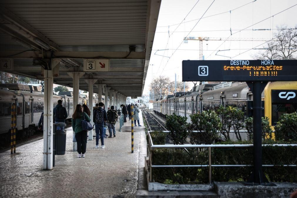 Greve na CP levou à supressão de 515 comboios em 693 programados até às 14:00