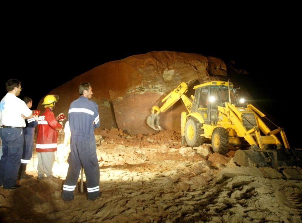 Tribunal condena Estado a pagar indemnização por mortes devido a queda de arriba em Peniche