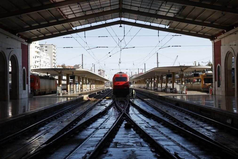 Greve na CP suprimiu 141 comboios até às 08:00