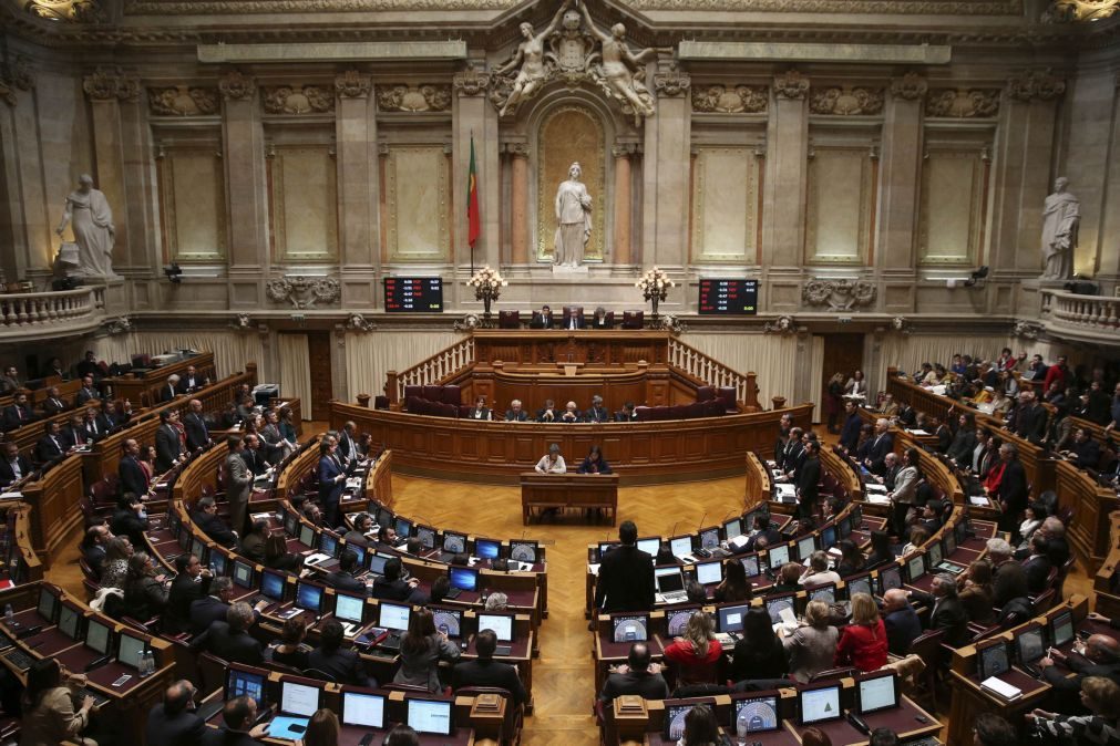 Parlamento começa a debater a proposta de Orçamento do Estado para 2018