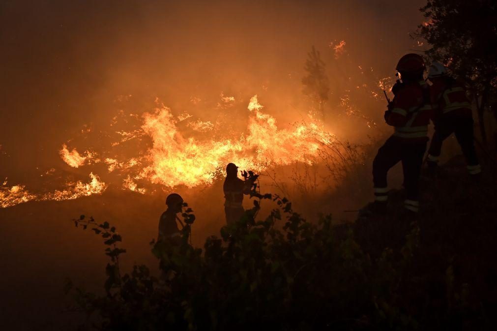 Quase 30 concelhos de seis distritos em perigo máximo de incêndio
