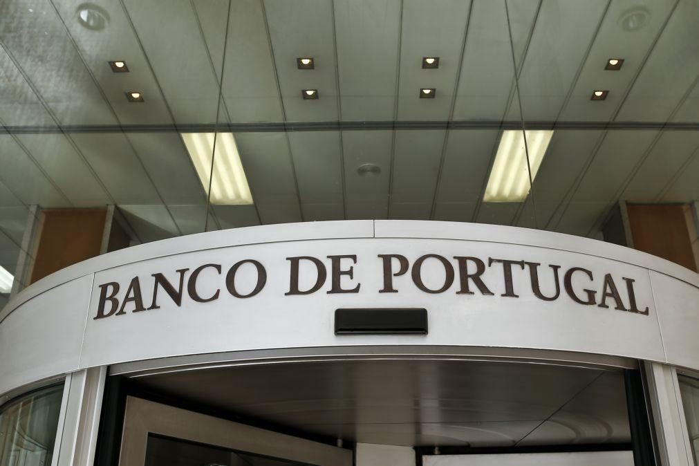 Banco de Portugal instaurou 41 processos e aplicou coimas de 2,7 ME no 1.º trimestre