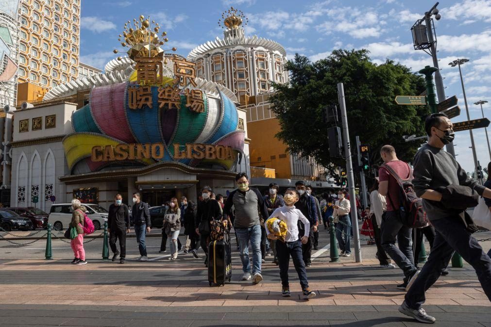 Sociedade de Jogos de Macau com perdas de 101 ME no primeiro trimestre