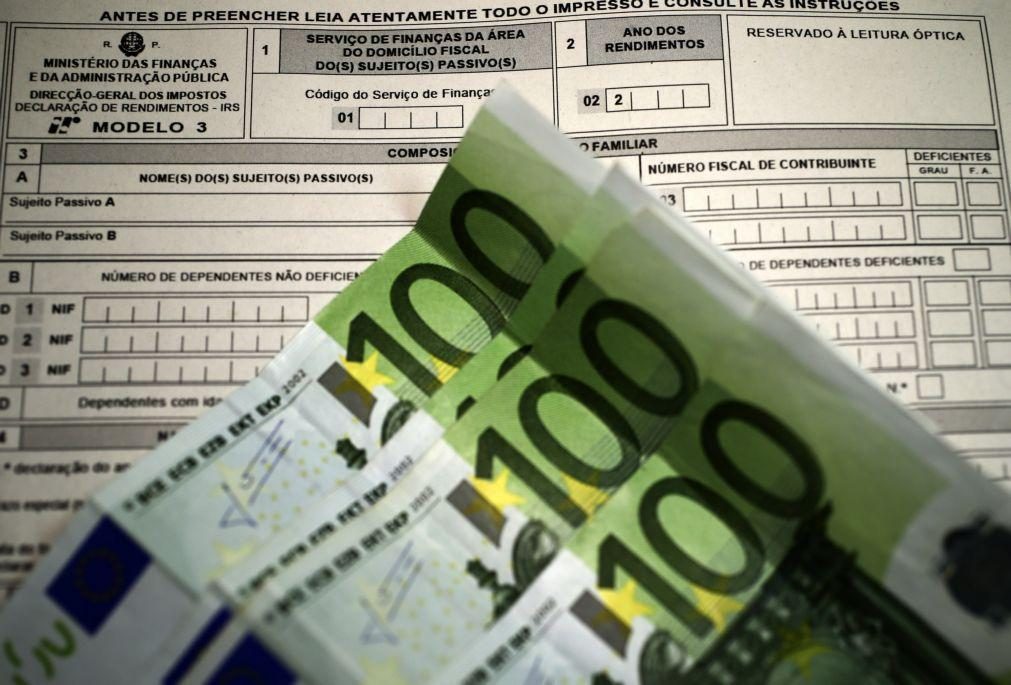 Fisco já reembolsou perto de 1.800 ME aos contribuintes na campanha de IRS em curso