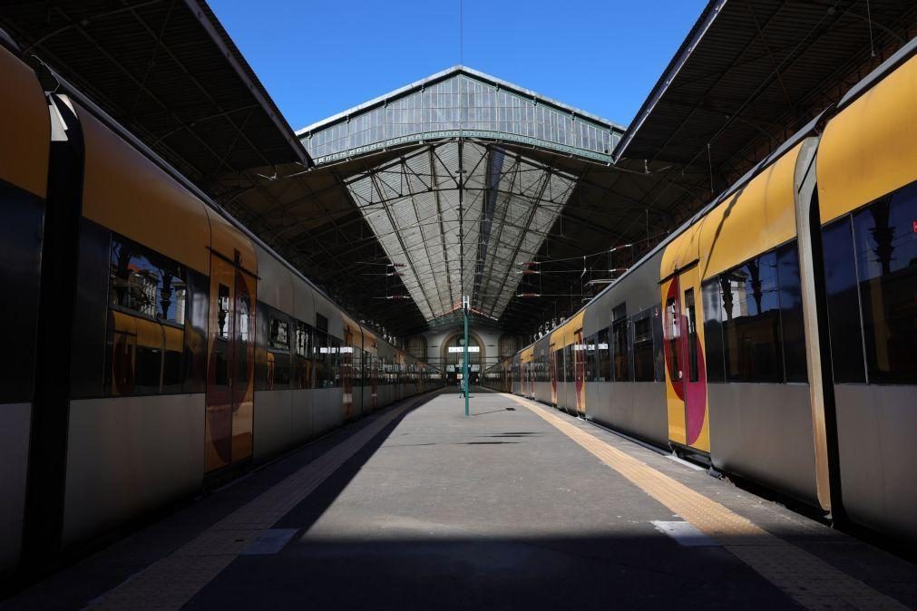 Greve na CP levou à supressão de 715 comboios em 985 programados