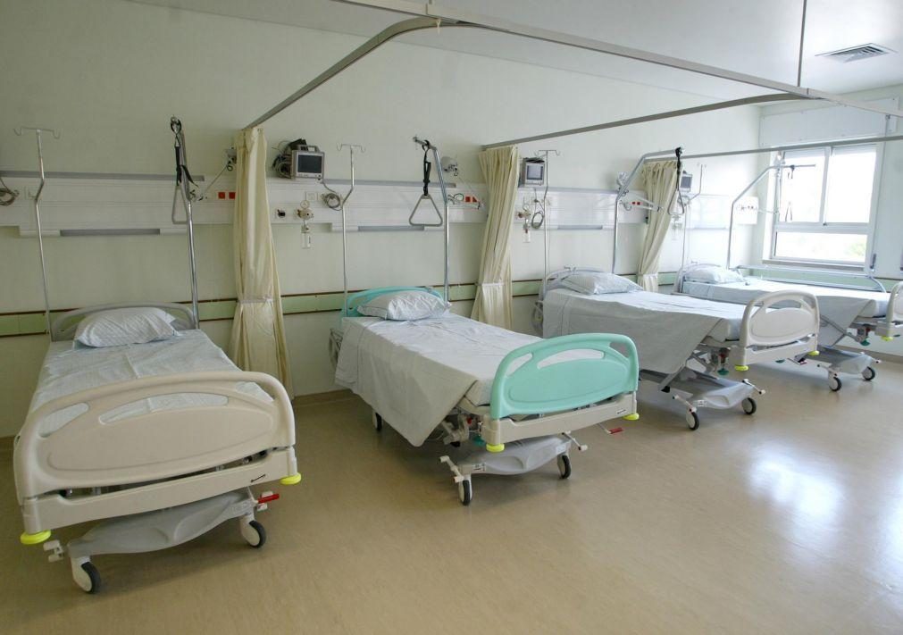 Dos 1.675 internamentos inapropriados nos hospitais, mais de 800 aguardam cuidados continuados