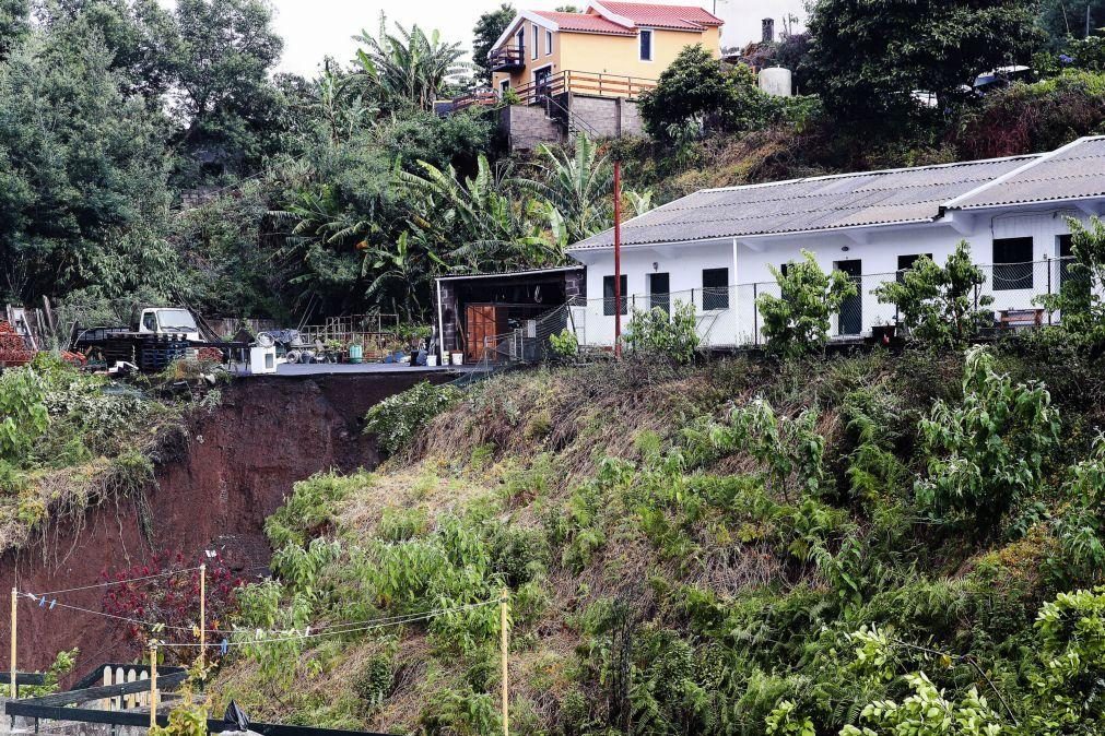 Mau tempo deixa 38 pessoas desalojadas na Madeira