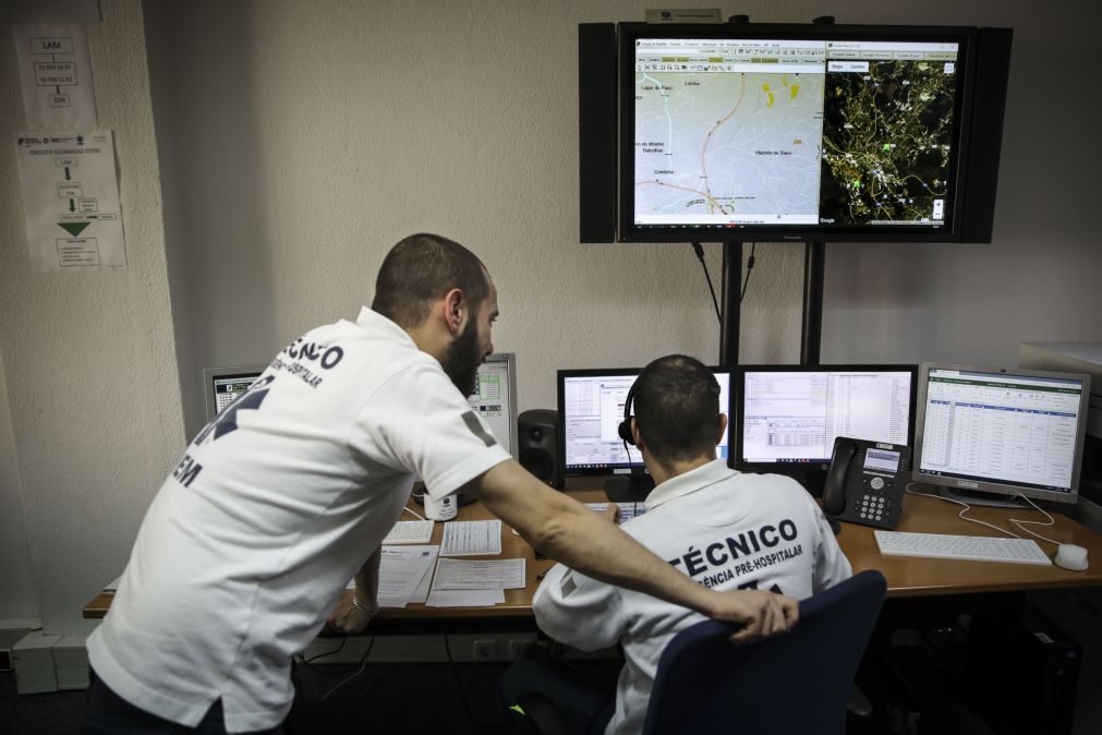 Governo autoriza INEM a pagar até 80% o trabalho extraordinário dos técnicos