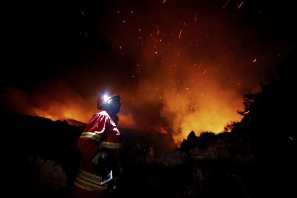 Mais de 30 concelhos de seis distritos em perigo máximo de incêndio