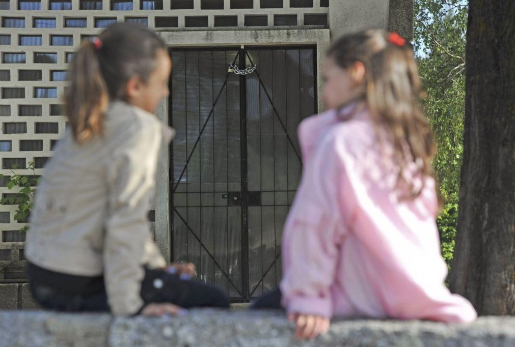 Portugal entre os piores países na proteção de vítimas de abuso sexual de menores