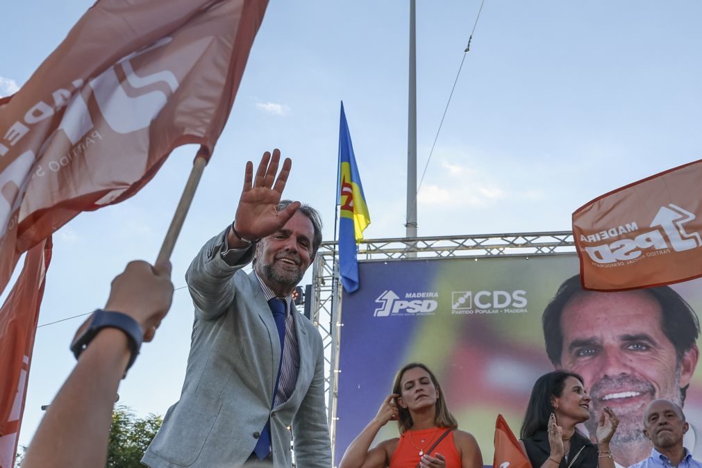 Coligação PSD/CDS-PP lidera na Madeira com 56,36% dos votos às 20:00