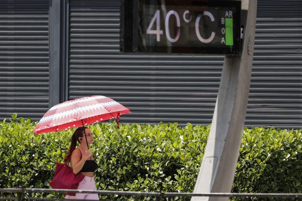 Ondas de calor e aumento da temperatura o