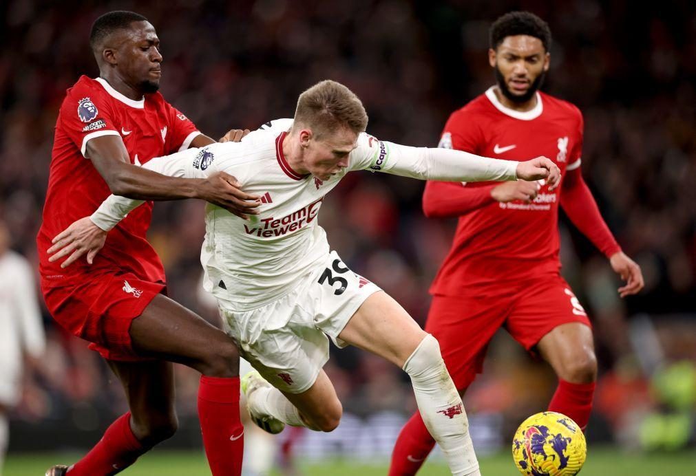 Liverpool empata com Manchester United e cede liderança da Liga inglesa ao  Arsenal - Impala